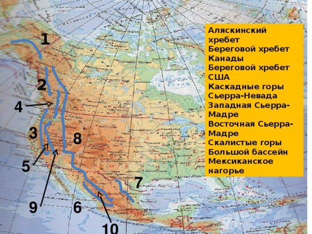 Аляскинский хребет Береговой хребет Канады Береговой хребет США Каскадные горы Сьерра-Невада Западная Сьерра-Мадре Восточная Сьерра-Мадре Скалистые горы Большой бассейн Мексиканское нагорье 1 2 4 3 8 5 7 9 6 10