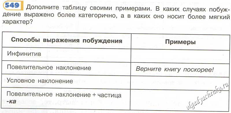 Упражнение 549