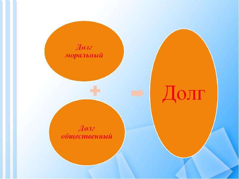 Долг и совесть Вы узнаете, что такое моральный долг; общественный долг; совесть, слайд №5