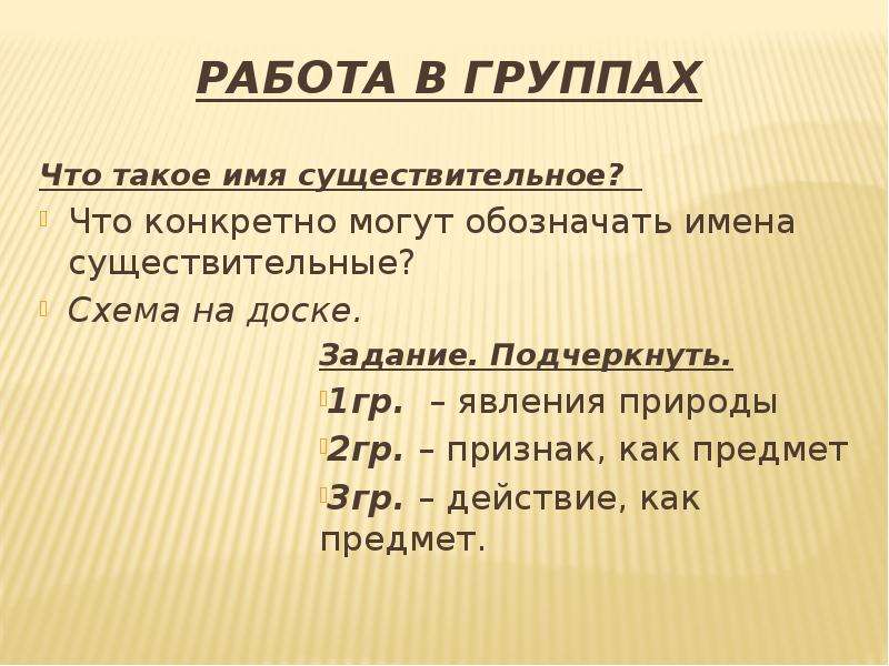 Скачать презентацию Имя существительное (4 класс) , слайд №3