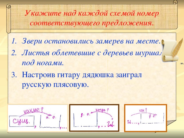 Укажите над каждой схемой номер соответствующего предложения. Звери остановились замерев на месте. Листья облетевшие с деревьев шуршали под ногами. Настроив гитару дядюшка заиграл русскую плясовую.