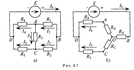 Задачи по ТОЭ с решением и примерами