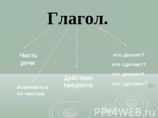 Глагол. Часть речи Изменяется по числам.Действие предмета что делает?что сделает