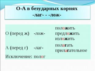 О-А в безударных корнях -лаг- - -лож-
