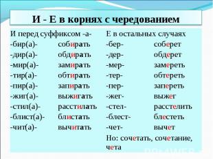И - Е в корнях с чередованием