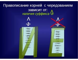 Правописание корней с чередованием