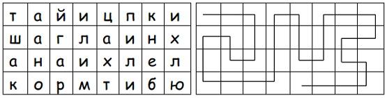 1-10 декабря Астафьевский диктант ответы на вопросы