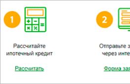 Условия ипотеки в Сбербанке