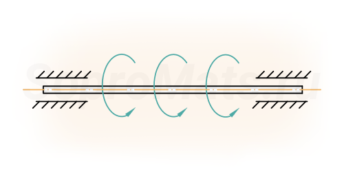 Примеры решения задач про валы