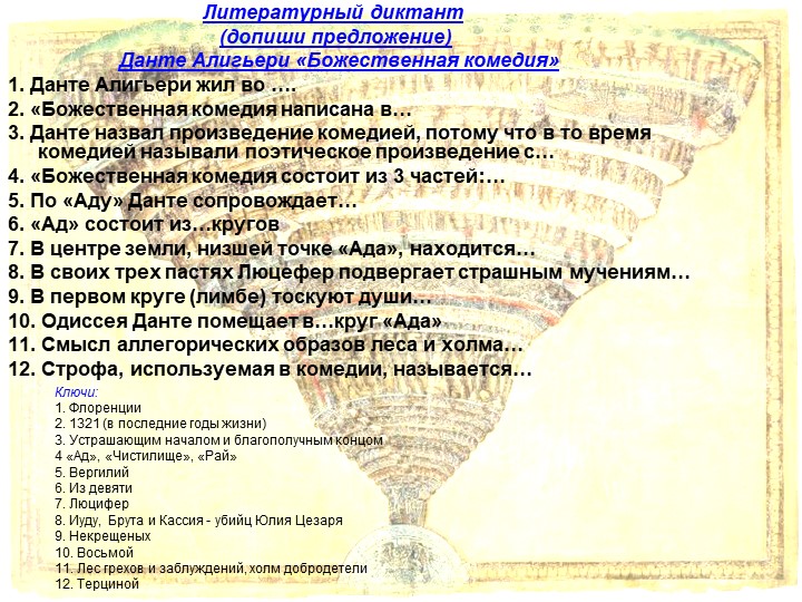 Ключи: 1. Флоренции 2. 1321 (в последние годы жизни) 3. Устрашающим началом и