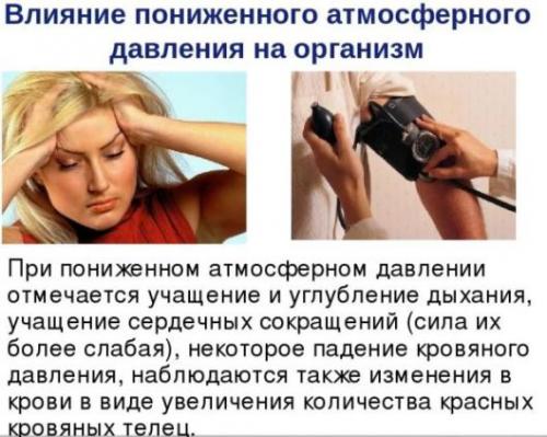 Влияние повышенного атмосферного давления на организм человека. Влияние на организм человека