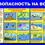 ПАМЯТКА БЕЗОПАСНОСТЬ НА ВОДЕ