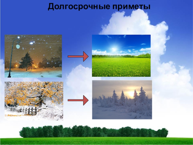 Долгосрочные приметы