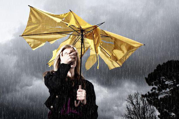 как климат влияет на людей