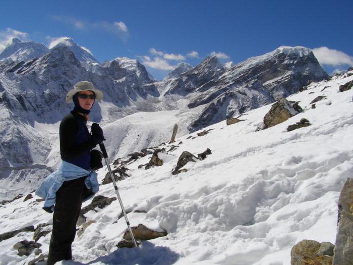 резкая смена климата