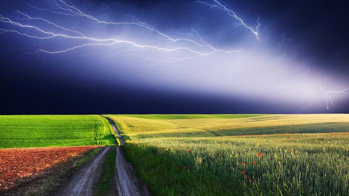 как предсказать погоду