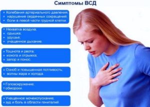Метеочувствительность при ВСД (вегето-сосудистой дистонии)