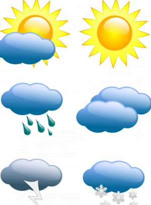 Народные приметы предсказывающие погоду