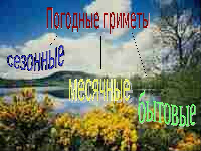 Презентация по физике "Физика и погодные приметы" - скачать , слайд №5