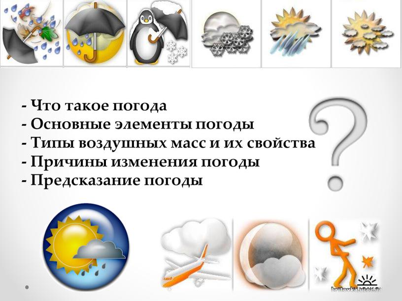 Что такое погода - Основные элементы погоды -