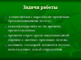 Задачи работы. ознакомиться с народными приметами предсказывающими погоду; классифицировать их по времени, происхождению; провести опрос среди населения своей деревни о местных признаках погоды; составить глоссарий элементов погоды, используемых для её определения.