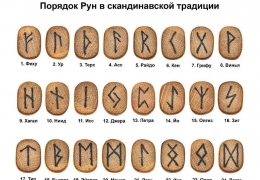 Приметы про солнце: красный закат и восход, садится в облака