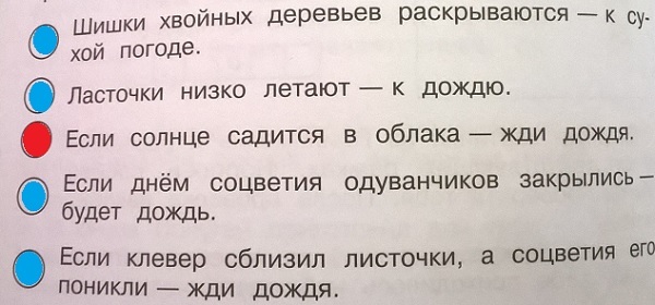 Приметы про солнце: красный закат и восход, садится в облака