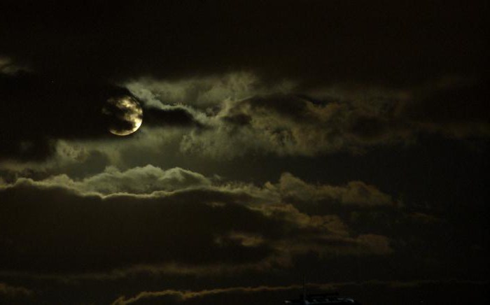 приметы которые помогают предсказать погоду