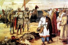 Расставьте в хронологической последовательности правление первых древнерусских князей