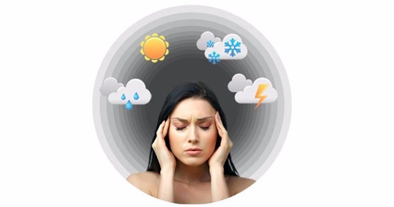 Влияние погоды на организм