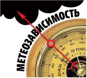 Влияние погоды на здоровье