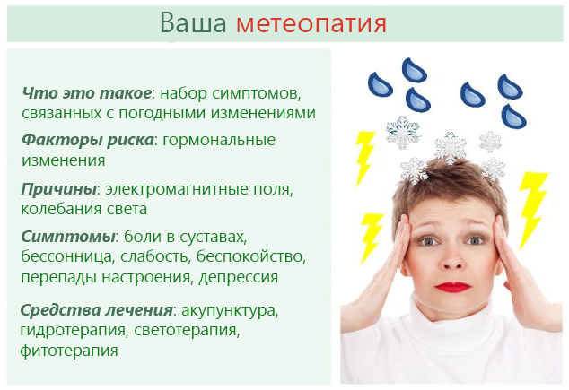 Чувствительность к погоде – факторы развития и средства лечения