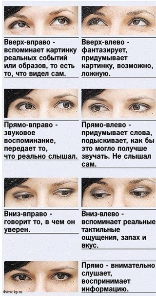 Как понять, что человек вам врет?