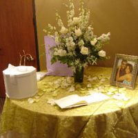 Свадебные приметы