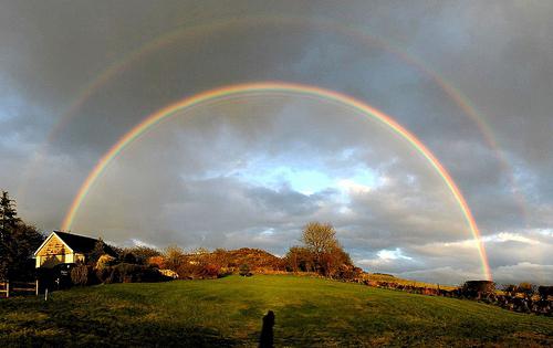 весенние приметы погоды