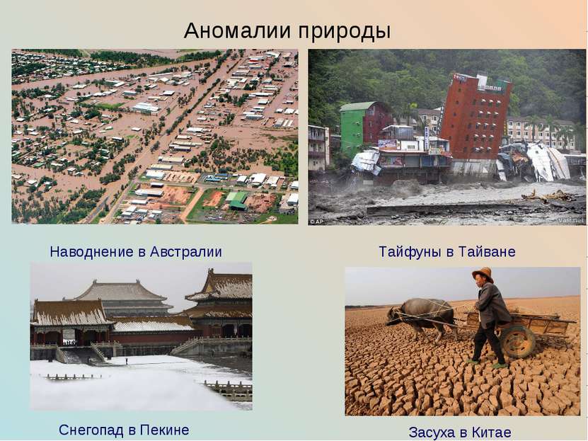 Аномалии природы Наводнение в Австралии Тайфуны в Тайване Снегопад в Пекине З. 