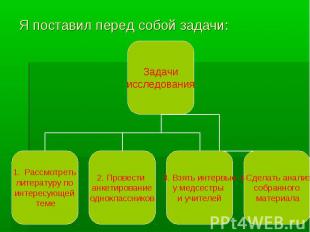 Я поставил перед собой задачи: