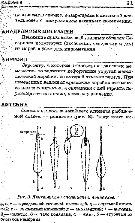 Конструкции спортивных поплавков