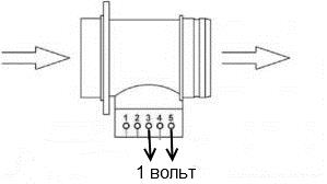 Большой расход топлива ВАЗ-2112 16 клапанов: причины и фото
