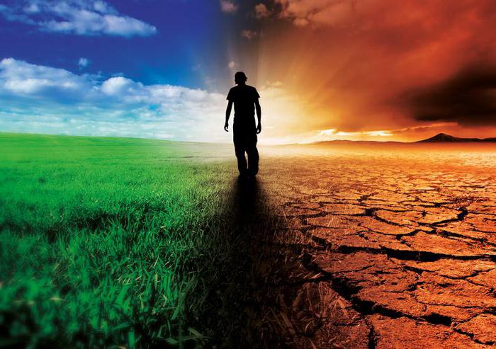 почему происходит глобальное потепление