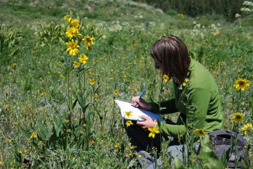 методы и задачи фенологии