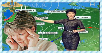 как давление зависит от погоды