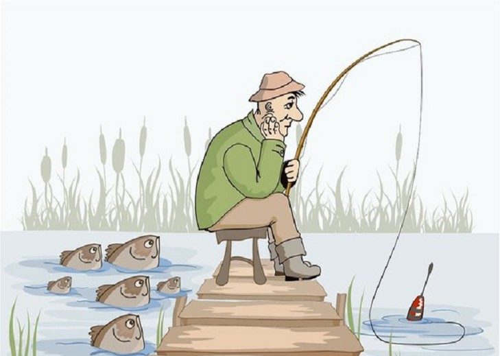 Клев рыбы в киеве