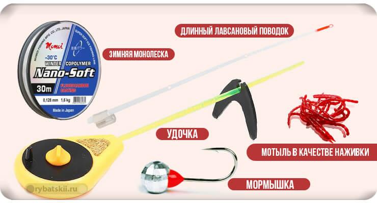 Классическая зимняя снасть с мормышкой