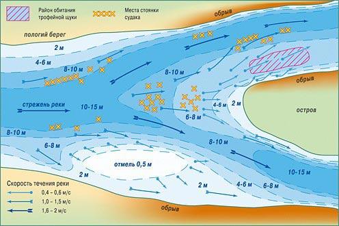 поиск на реке