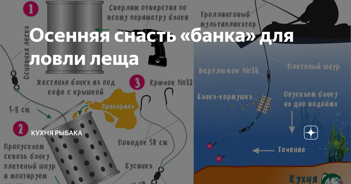 Рыбалка в октябре или сезон трофеев в календаре рыбака