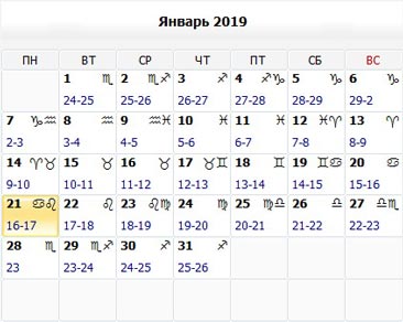 Лунный календарь. Народные приметы (январь 2019)