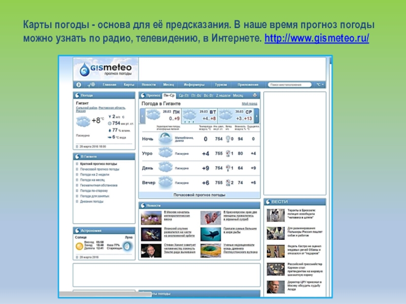 Карты погоды - основа для её предсказания. В наше