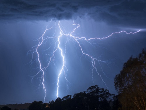 Народные приметы про грозу