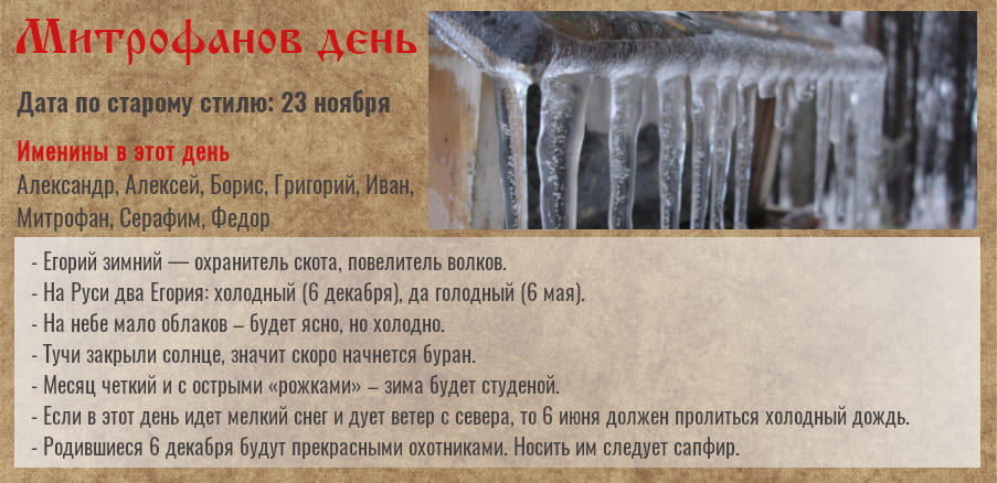 Митрофанов день